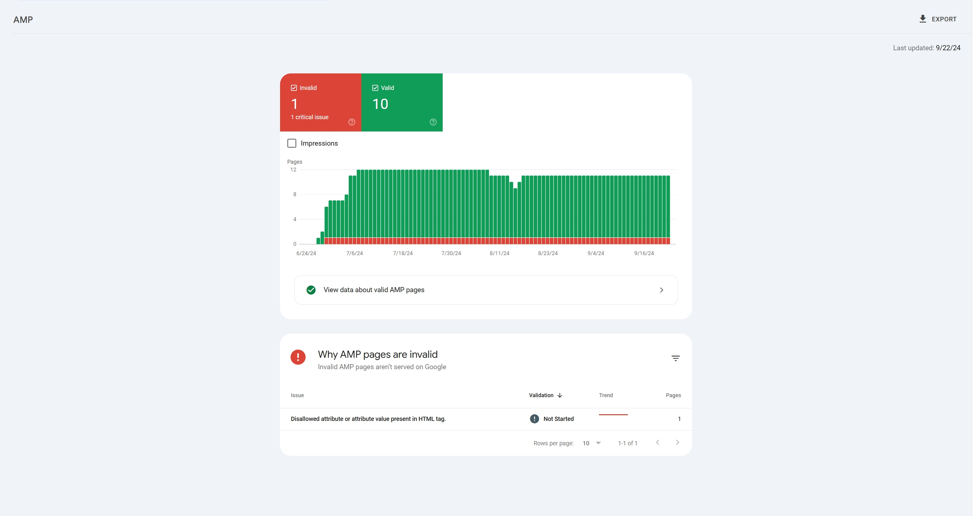 google search console screenshot